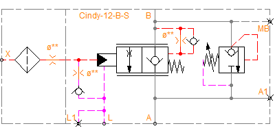Cindy-12-B-S-L-G-SVA